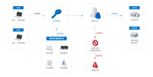 4ec2d5628535e5dd6b257a945d3b40e6cf1b6273
